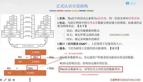 計算機網絡工程施工與設計概述